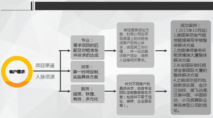 yunying.jpg
